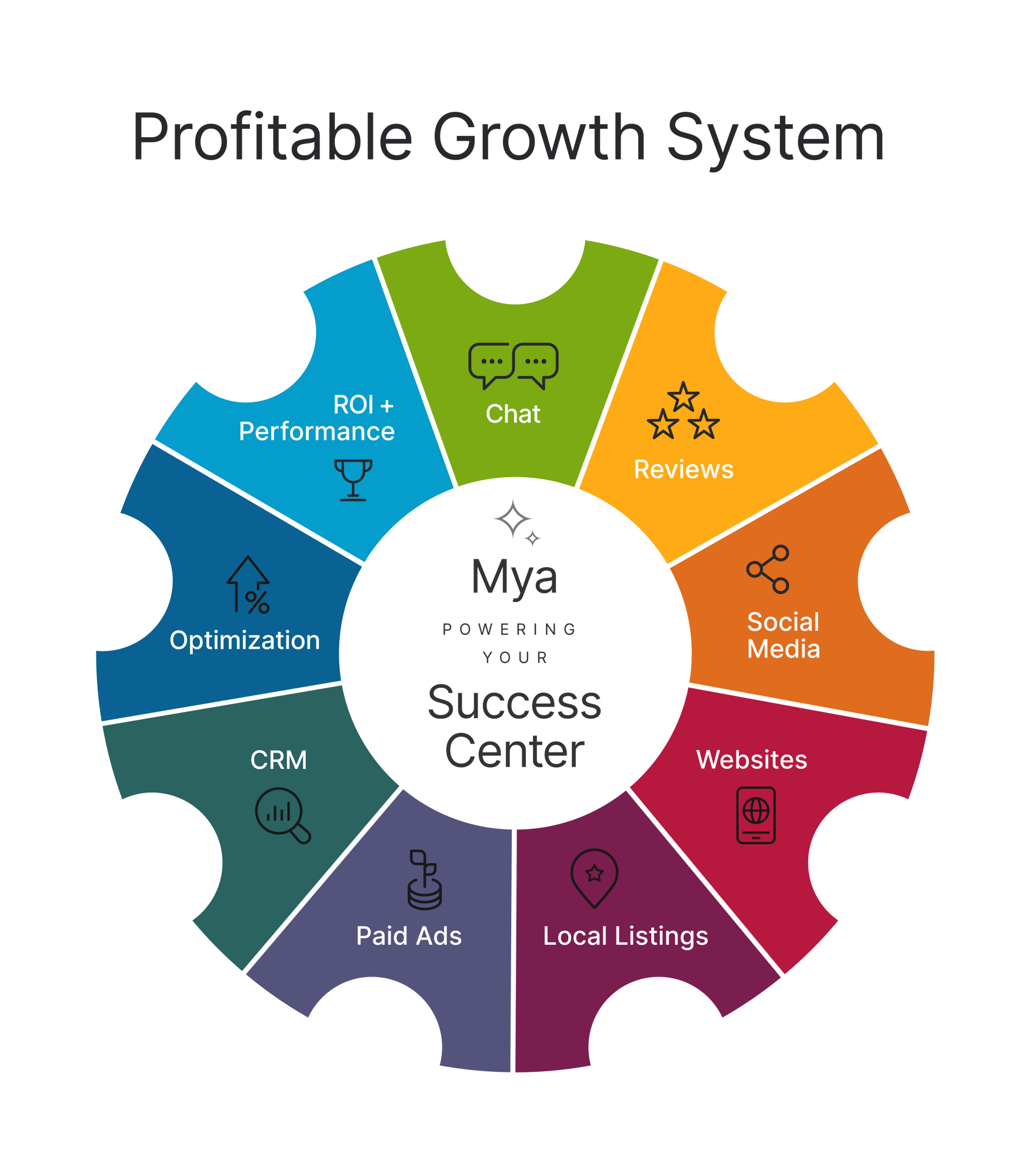 Success-Center-4-LIGHT-Transparent Success-Center-4-LIGHT-Transparent